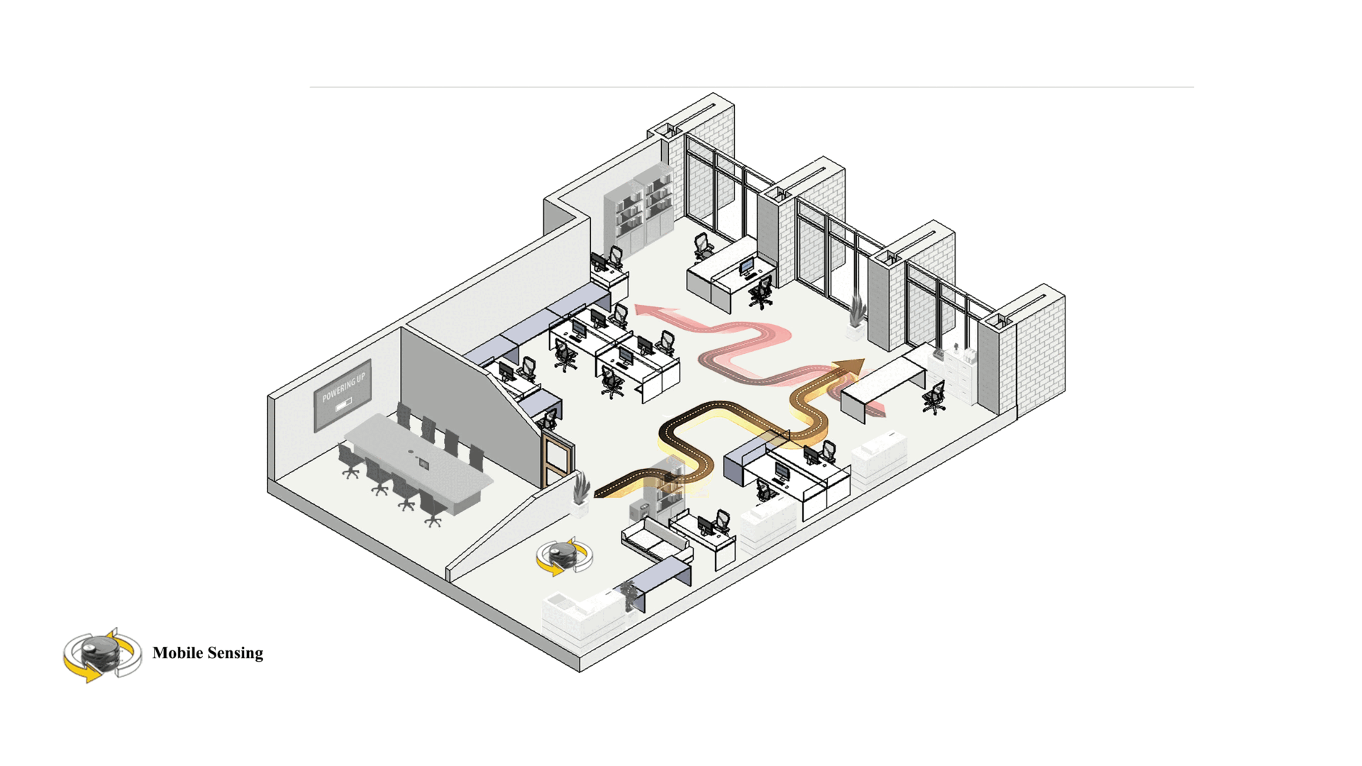 Mobile IoT System