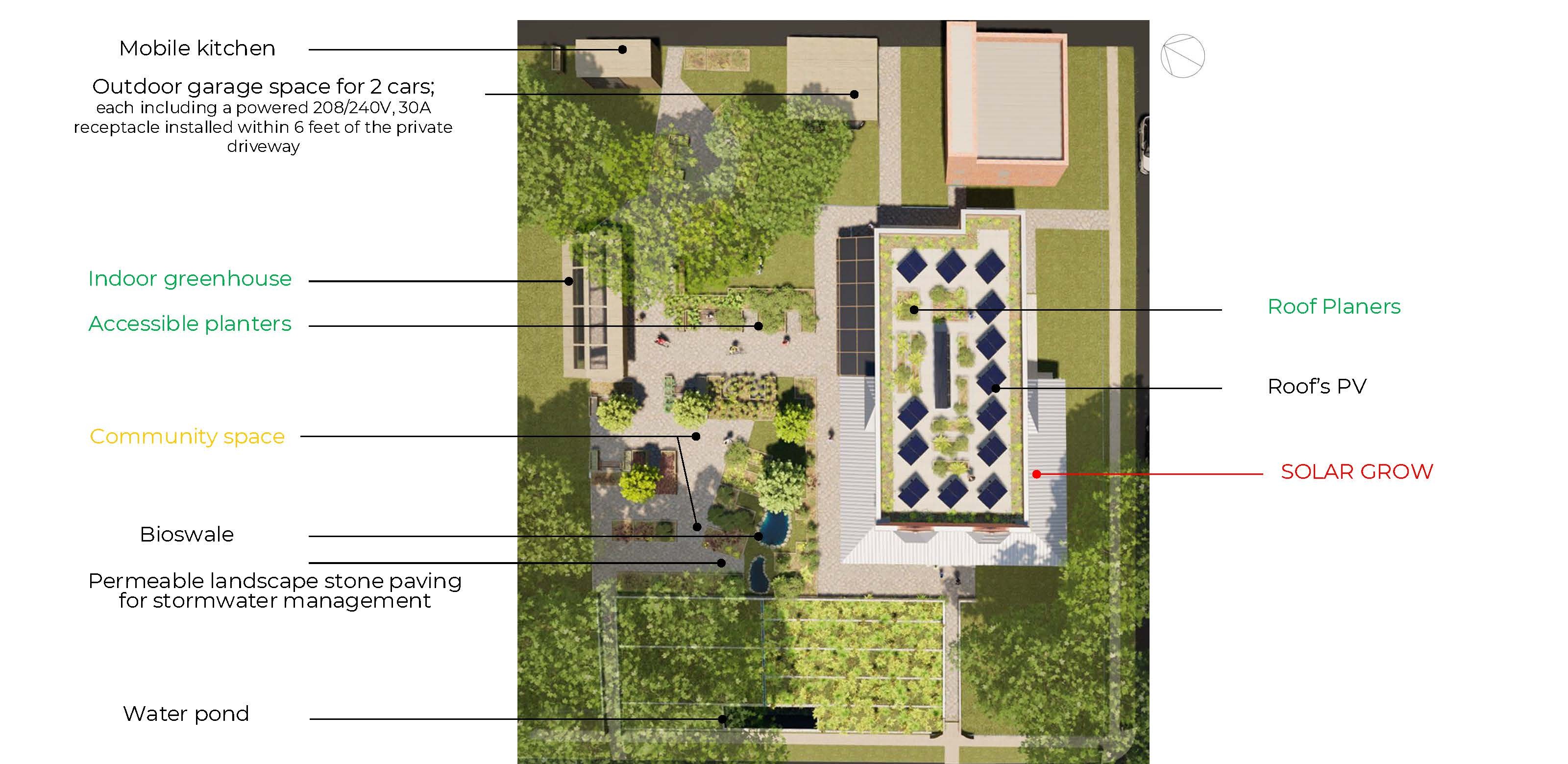 Solar Decathlon 2025